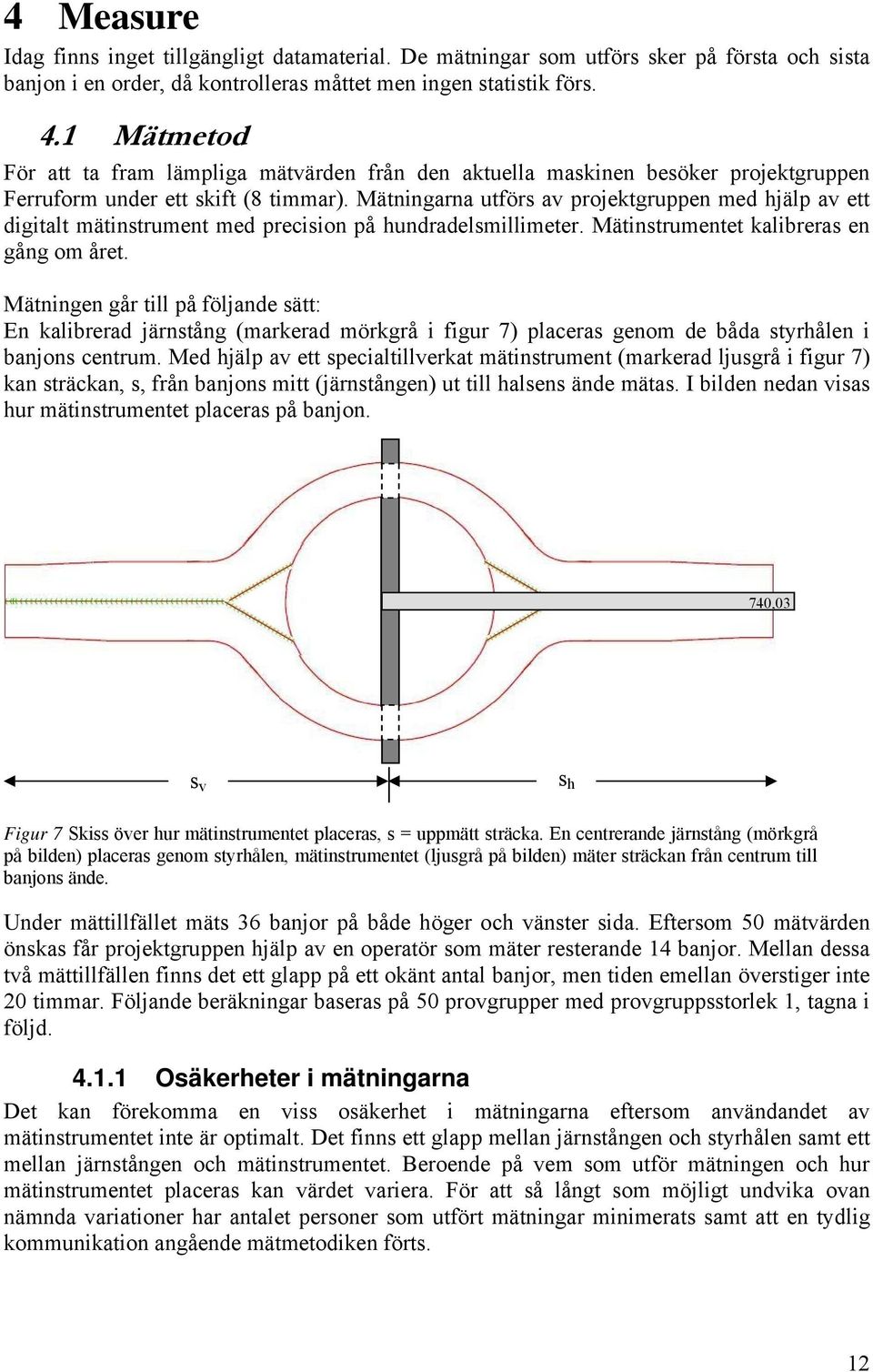 Mätningarna utförs av projektgruppen med hjälp av ett digitalt mätinstrument med precision på hundradelsmillimeter. Mätinstrumentet kalibreras en gång om året.