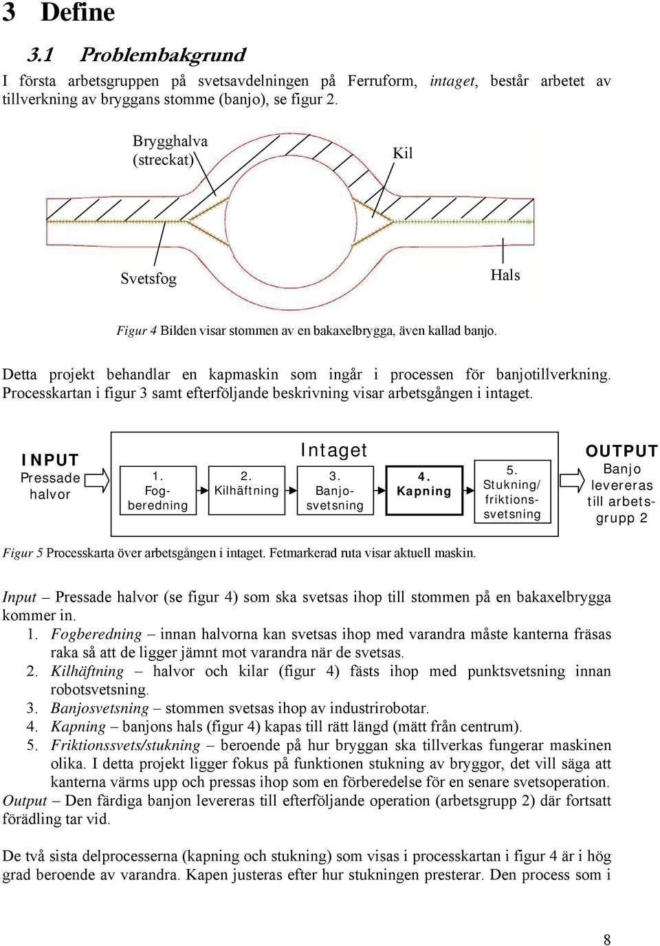Processkartan i figur 3 samt efterföljande beskrivning visar arbetsgången i intaget. INPUT Pressade halvor 1. Fogberedning 2. Kilhäftning Intaget 3. Banjosvetsning 4. Kapning 5.
