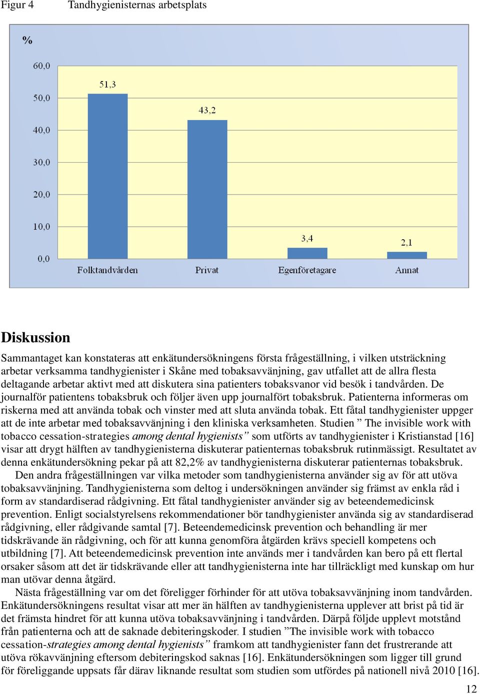 De journalför patientens tobaksbruk och följer även upp journalfört tobaksbruk. Patienterna informeras om riskerna med att använda tobak och vinster med att sluta använda tobak.