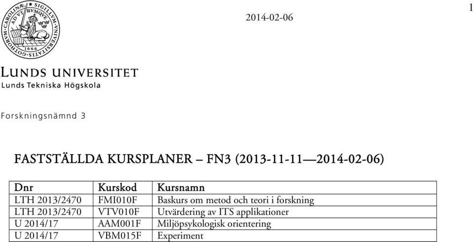 och teori i forskning LTH 2013/2470 VTV010F Utvärdering av ITS