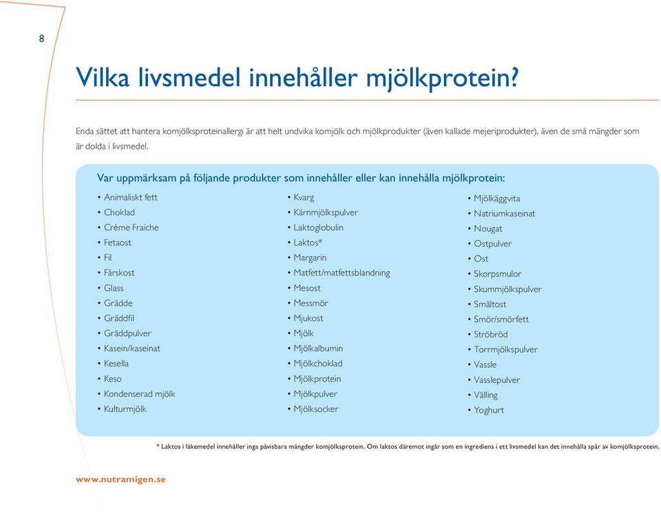 Var uppmärksam på följande produkter som innehåller eller kan innehålla mjölkprotein: Animaliskt fett Choklad Crème Fraiche Fetaost Fil Färskost Glass Grädde Gräddfil Gräddpulver Kasein/kaseinat