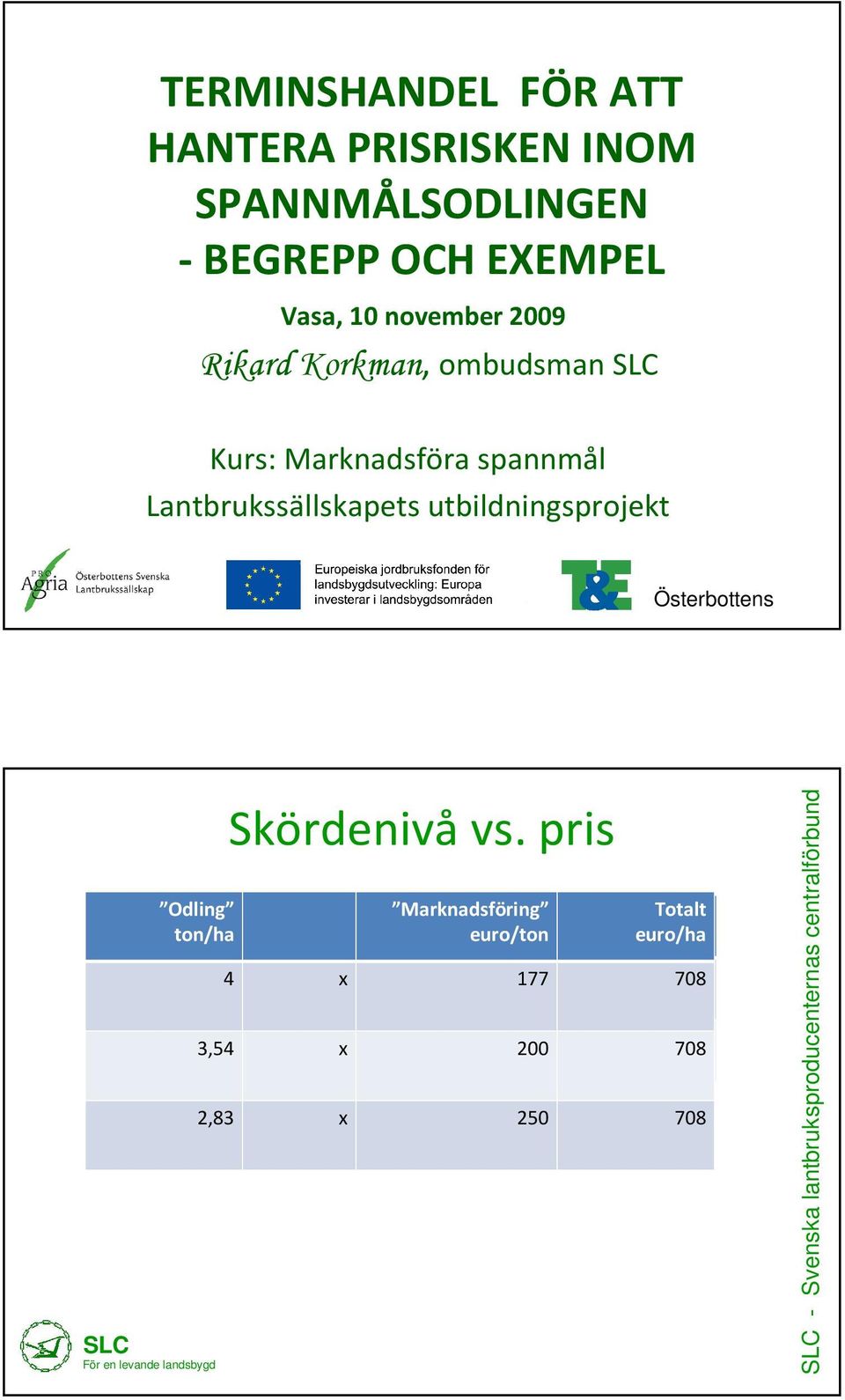 spannmål Lantbrukssällskapets utbildningsprojekt Österbottens Odling ton/ha 2,83 x