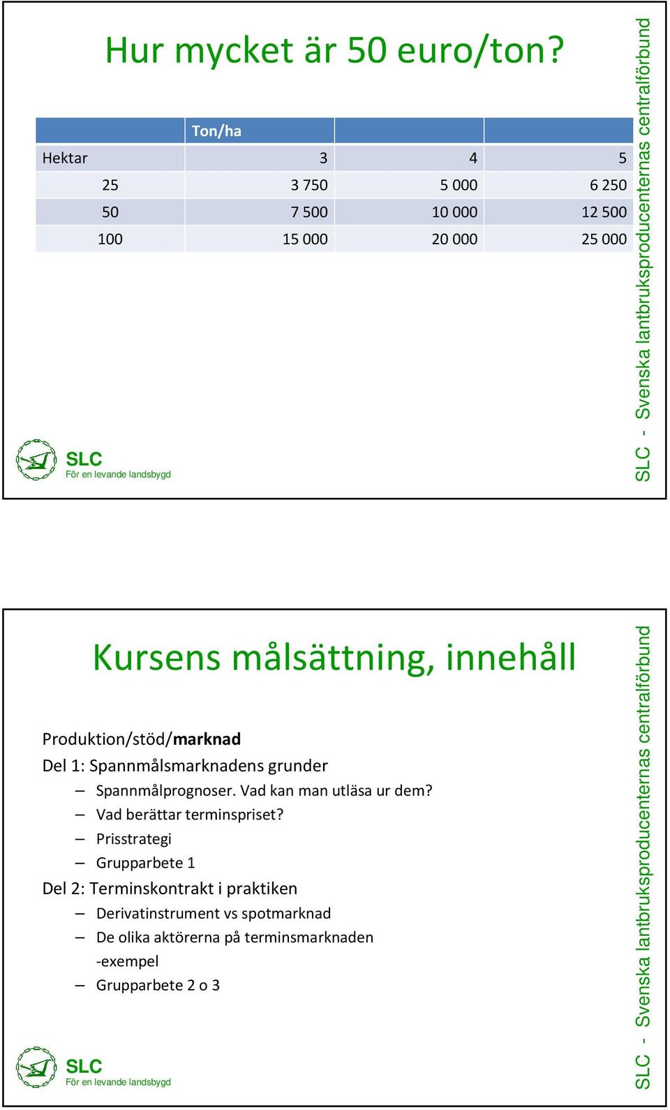 innehåll Produktion/stöd/marknad Del 1: Spannmålsmarknadens grunder Spannmålprognoser.