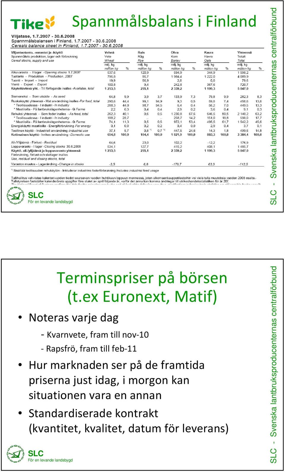 Rapsfrö, fram till feb-11 Hur marknaden ser påde framtida priserna just