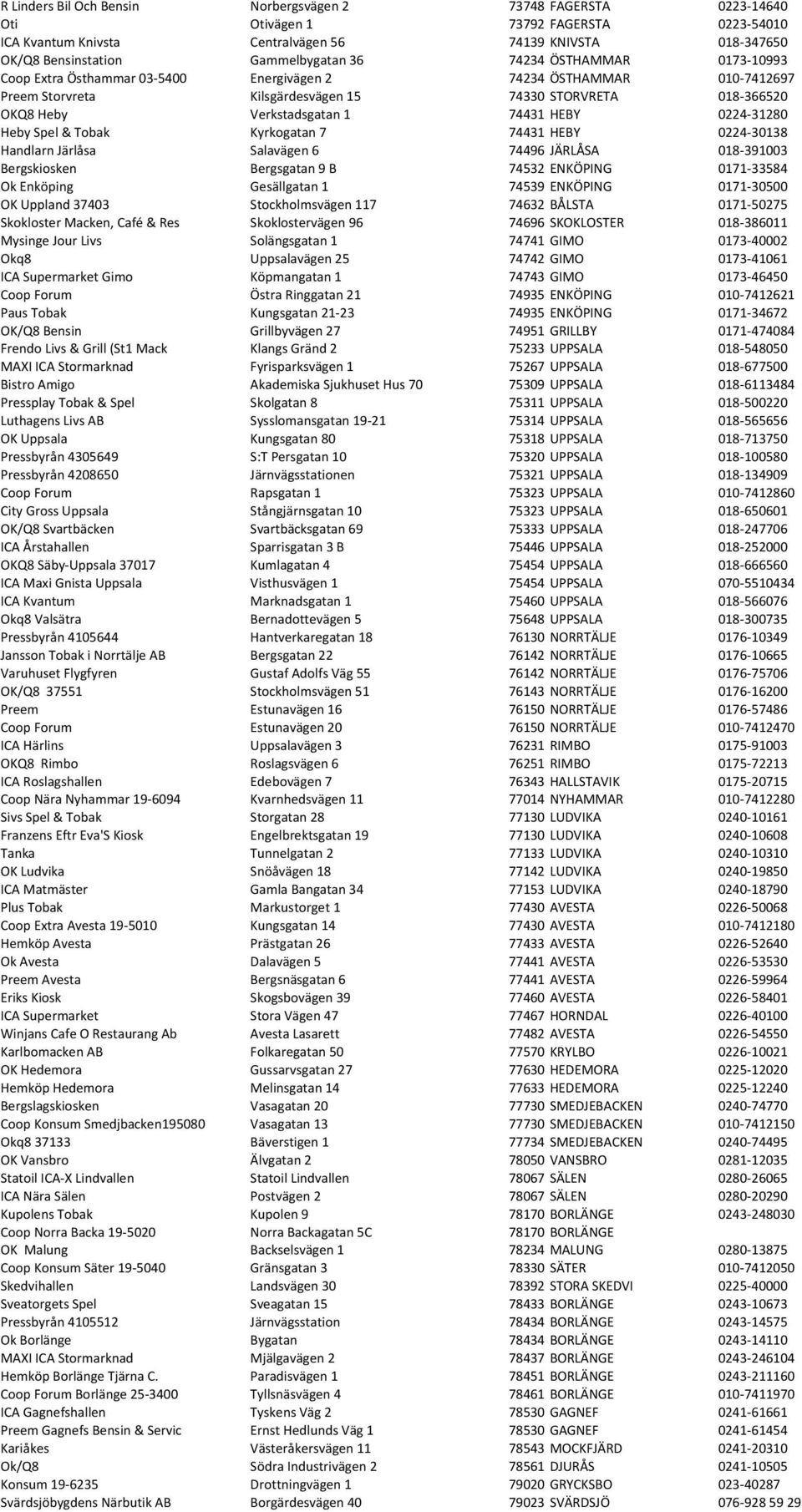 Verkstadsgatan 1 74431 HEBY 0224-31280 Heby Spel & Tobak Kyrkogatan 7 74431 HEBY 0224-30138 Handlarn Järlåsa Salavägen 6 74496 JÄRLÅSA 018-391003 Bergskiosken Bergsgatan 9 B 74532 ENKÖPING 0171-33584