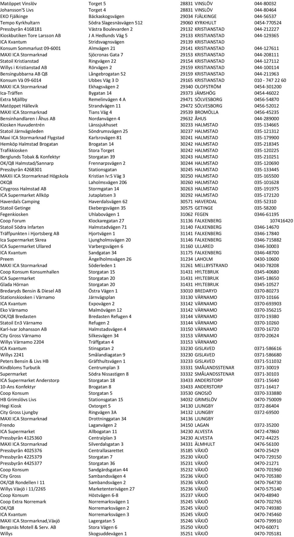 Stridsvagnsvägen 29139 KRISTIANSTAD Konsum Sommarlust 09-6001 Almvägen 21 29141 KRISTIANSTAD 044-127611 MAXI ICA Stormarknad Sjöcronas Gata 7 29153 KRISTIANSTAD 044-208111 Statoil Kristianstad