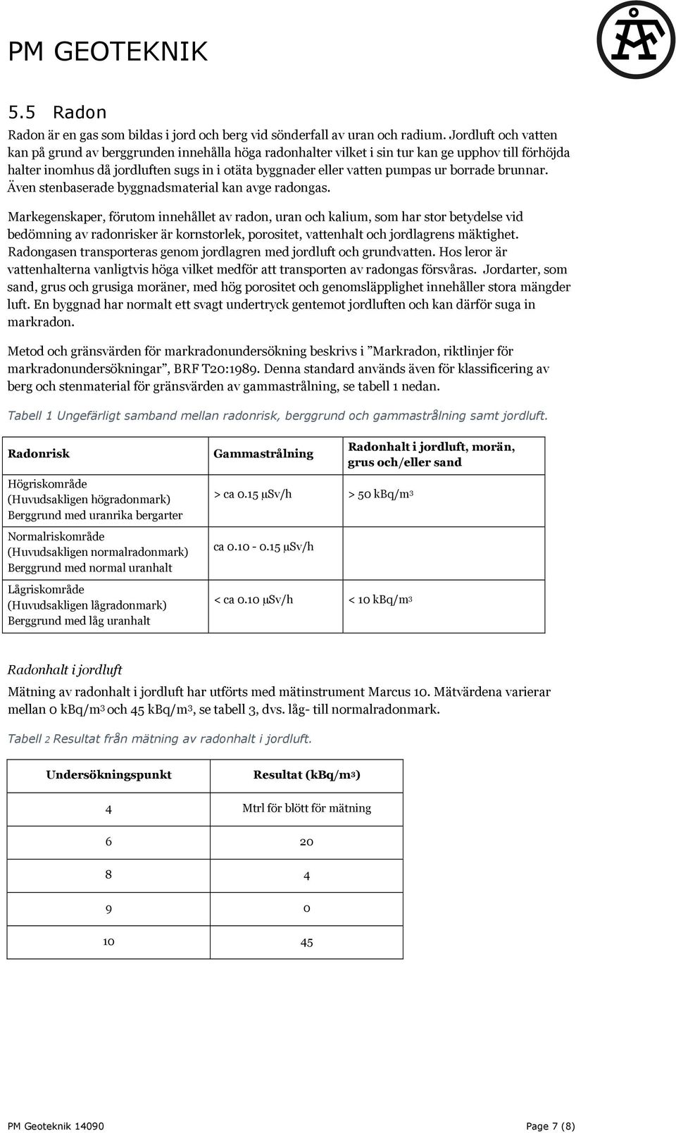 borrade brunnar. Även stenbaserade byggnadsmaterial kan avge radongas.