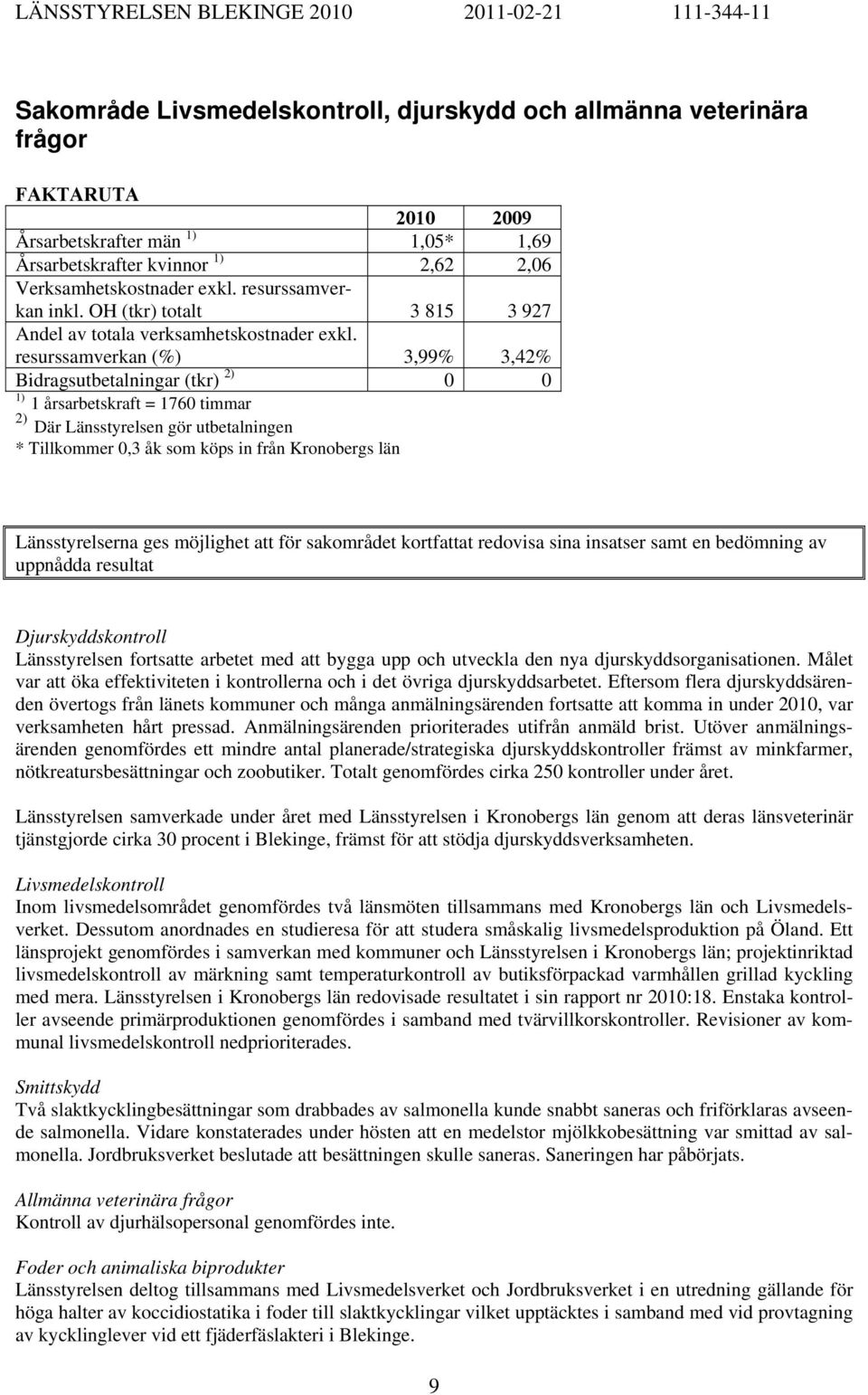 resurssamverkan (%) 3,99% 3,42% Bidragsutbetalningar (tkr) 2) 0 0 1) 1 årsarbetskraft = 1760 timmar 2) Där Länsstyrelsen gör utbetalningen * Tillkommer 0,3 åk som köps in från Kronobergs län