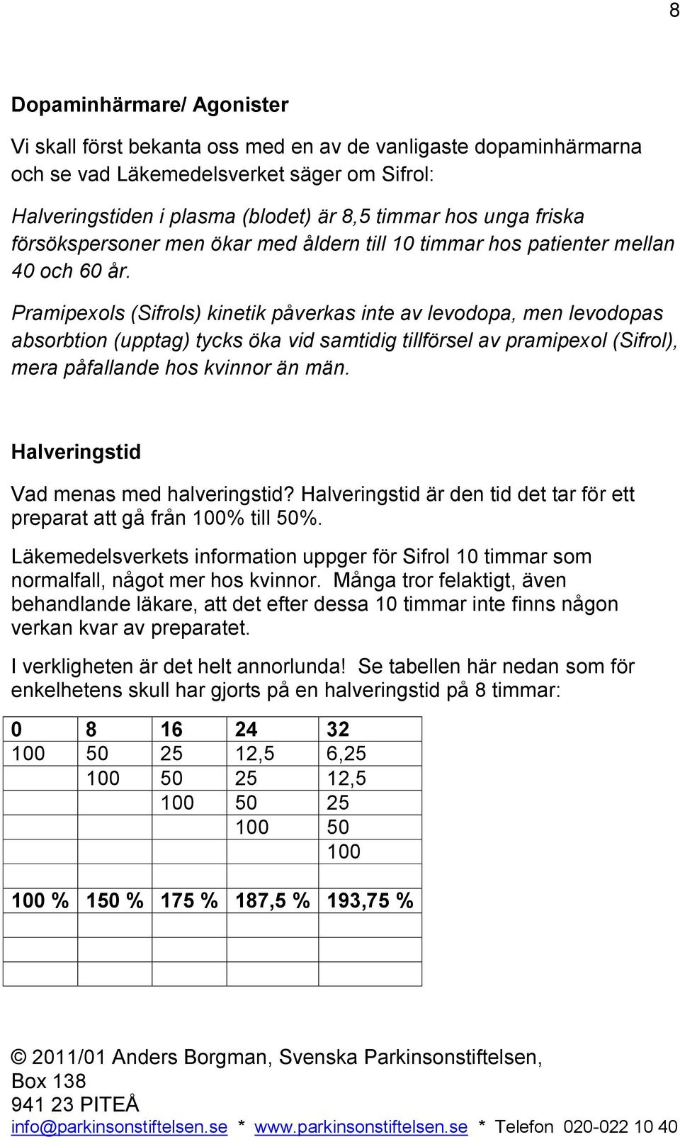 Pramipexols (Sifrols) kinetik påverkas inte av levodopa, men levodopas absorbtion (upptag) tycks öka vid samtidig tillförsel av pramipexol (Sifrol), mera påfallande hos kvinnor än män.