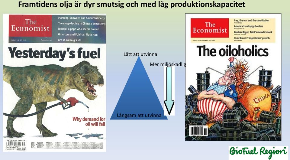 produktionskapacitet Lätt att