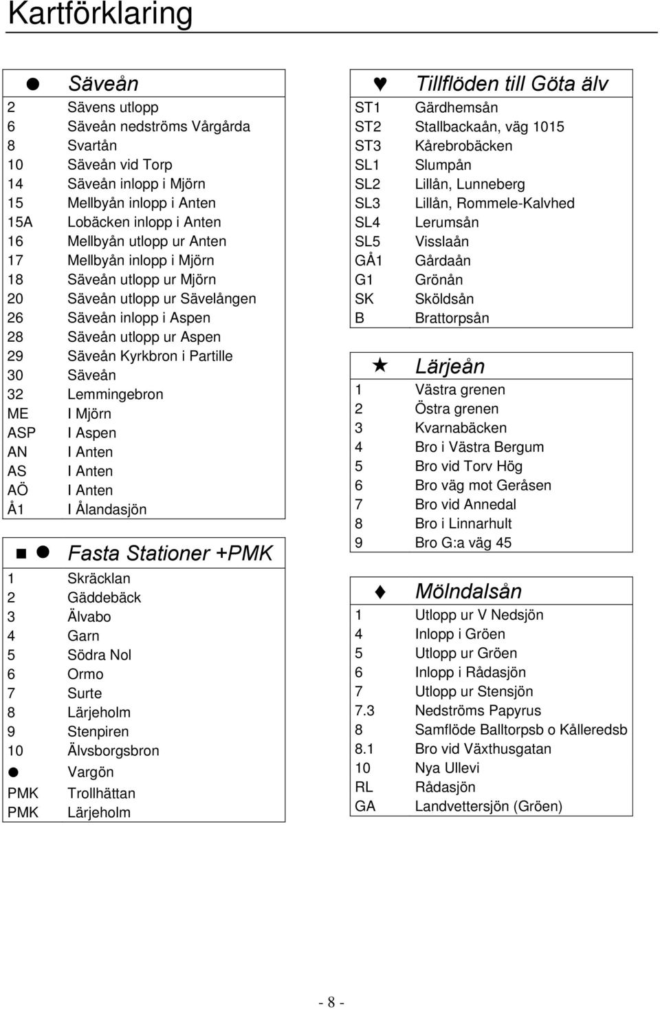 Mjörn ASP I Aspen AN I Anten AS I Anten AÖ I Anten Å1 I Ålandasjön Fasta Stationer +PMK 1 Skräcklan 2 Gäddebäck 3 Älvabo 4 Garn 5 Södra Nol 6 Ormo 7 Surte 8 Lärjeholm 9 Stenpiren 1 Älvsborgsbron