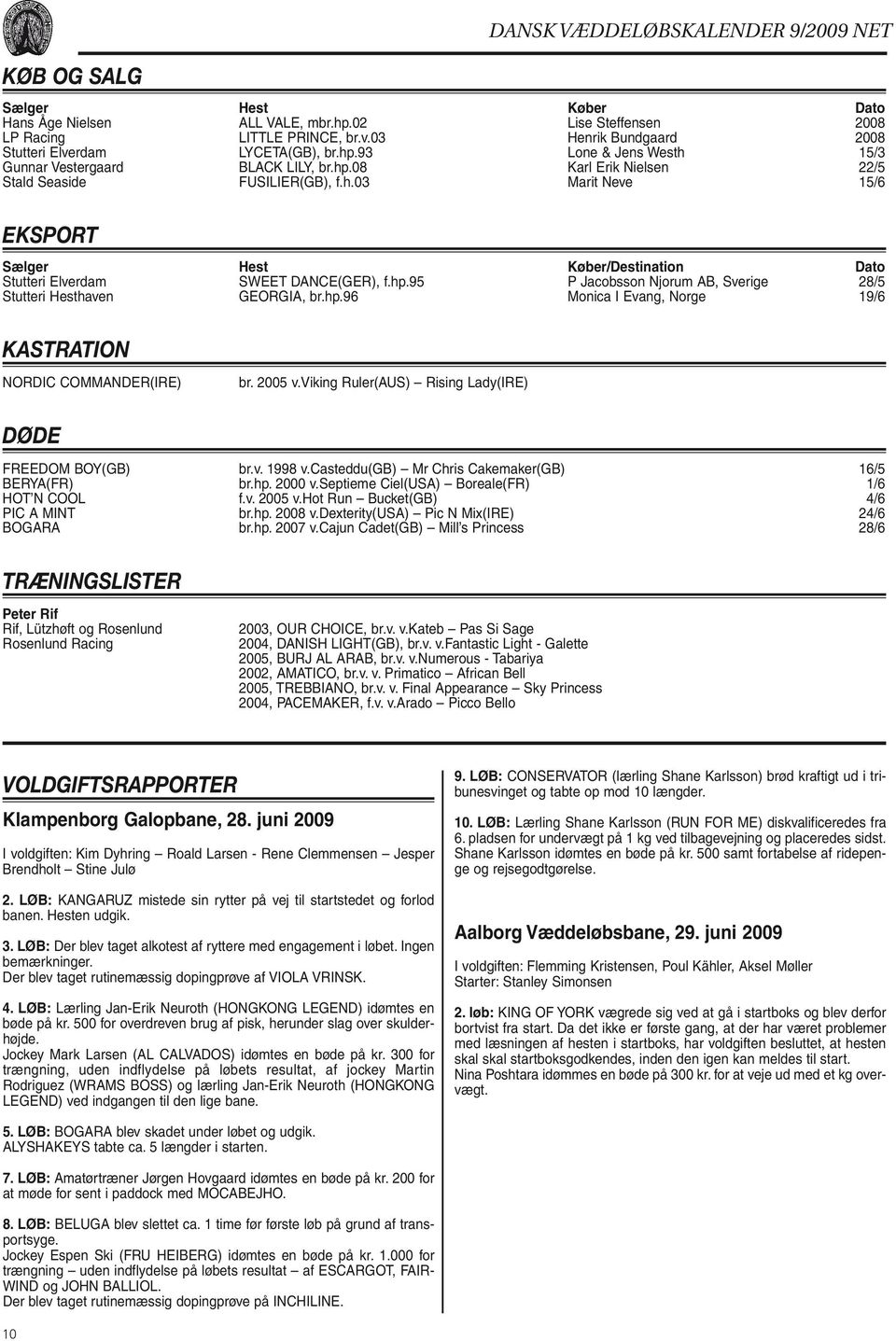 hp.95 P Jacobsson Njorum AB, Sverige 28/5 Stutteri Hesthaven GEORGIA, br.hp.96 Monica I Evang, Norge 19/6 KASTRATION NORDIC COMMANDER(IRE) br. 2005 v.