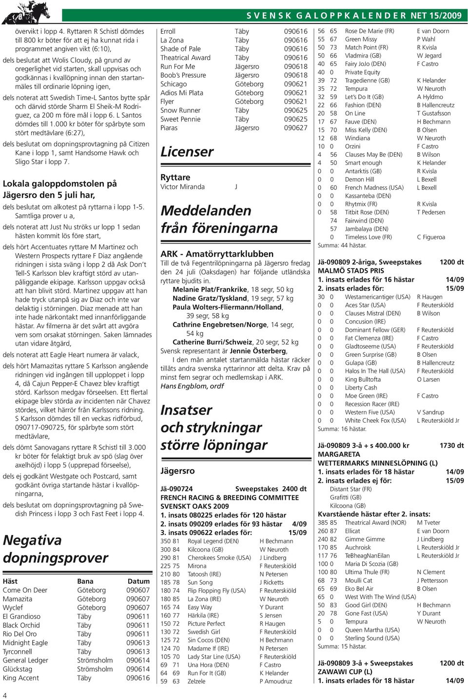 godkännas i kvallöpning innan den startanmäles till ordinarie löpning igen, dels noterat att Swedish Time-L Santos bytte spår och därvid störde Sharm El Sheik-M Rodriguez, ca 200 m före mål i lopp 6.