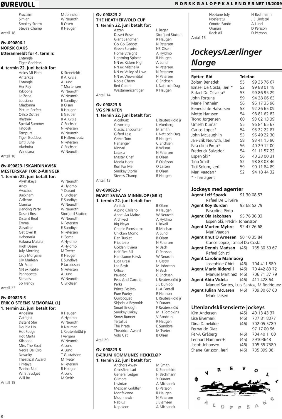 Windiana Antall 18 M Johnston W Neuroth B Olsen R Haugen K Stenefeldt R A Kvisla A Lund T Mortensen W Neuroth W Neuroth E Sundbye B Olsen R Haugen E Gautier R A Kvisla C Erichsen N Petersen W Neuroth