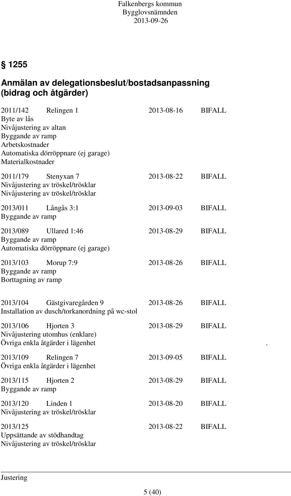 ramp 2013/089 Ullared 1:46 2013-08-29 BIFALL Byggande av ramp Automatiska dörröppnare (ej garage) 2013/103 Morup 7:9 2013-08-26 BIFALL Byggande av ramp Borttagning av ramp 2013/104 Gästgivaregården 9