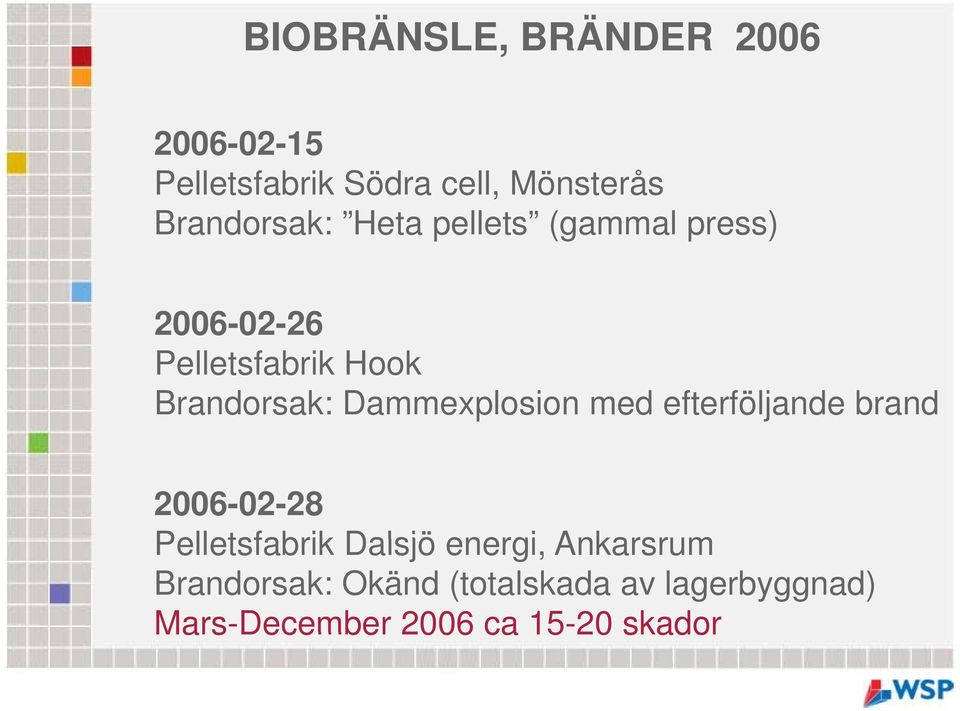 Brandorsak: Dammexplosion med efterföljande brand 2006-02-28 Pelletsfabrik