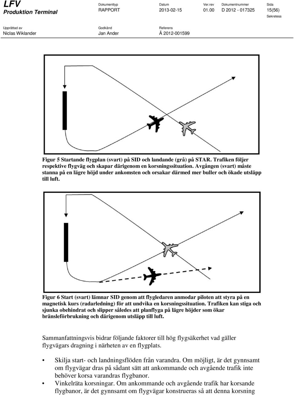 Figur 6 Start (svart) lämnar SID genom att flygledaren anmodar piloten att styra på en magnetisk kurs (radarledning) för att undvika en korsningssituation.