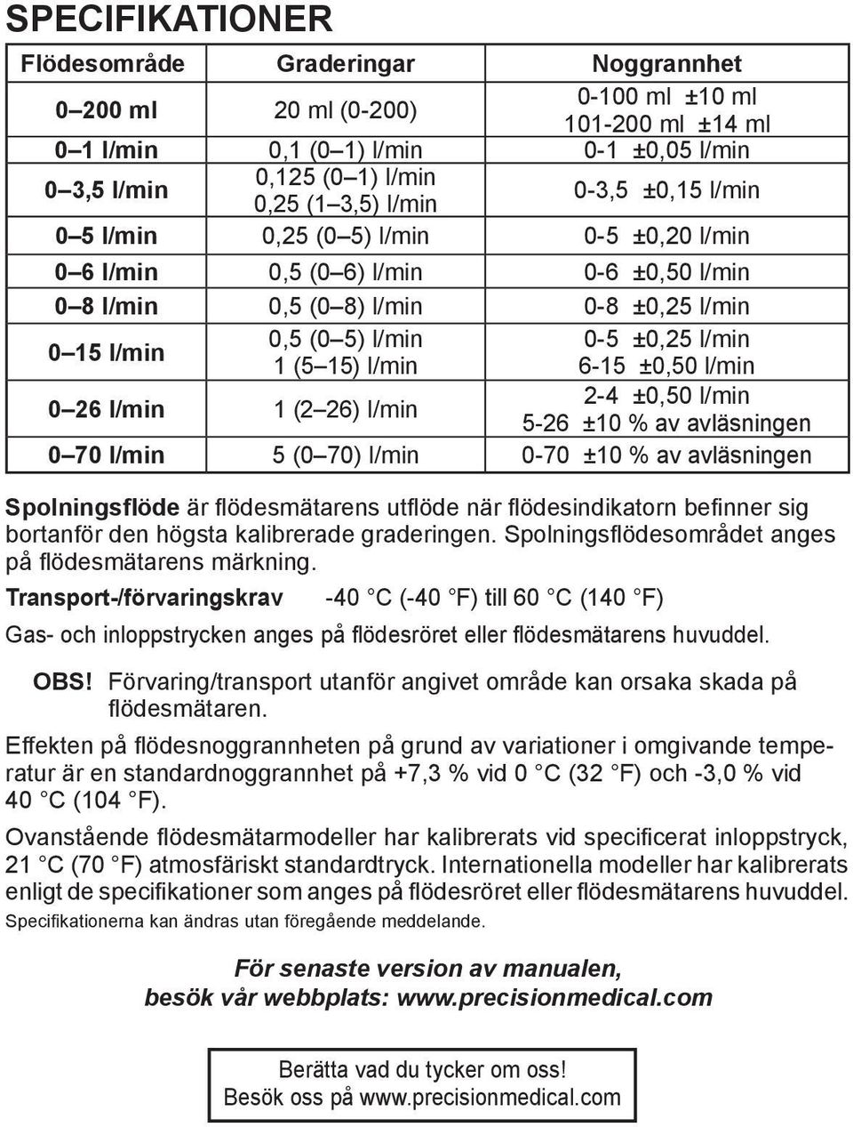 15) l/min 6-15 ±0,50 l/min 0 26 l/min 1 (2 26) l/min 2-4 ±0,50 l/min 5-26 ±10 % av avläsningen 0 70 l/min 5 (0 70) l/min 0-70 ±10 % av avläsningen Spolningsflöde är flödesmätarens utflöde när