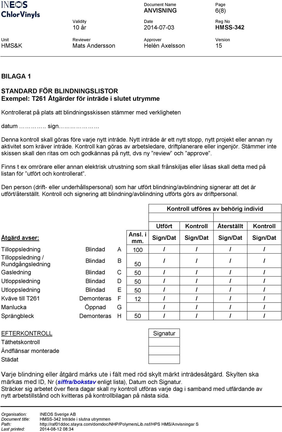 Kontroll kan göras av arbetsledare, driftplanerare eller ingenjör. Stämmer inte skissen skall den ritas om och godkännas på nytt, dvs ny review och approve.