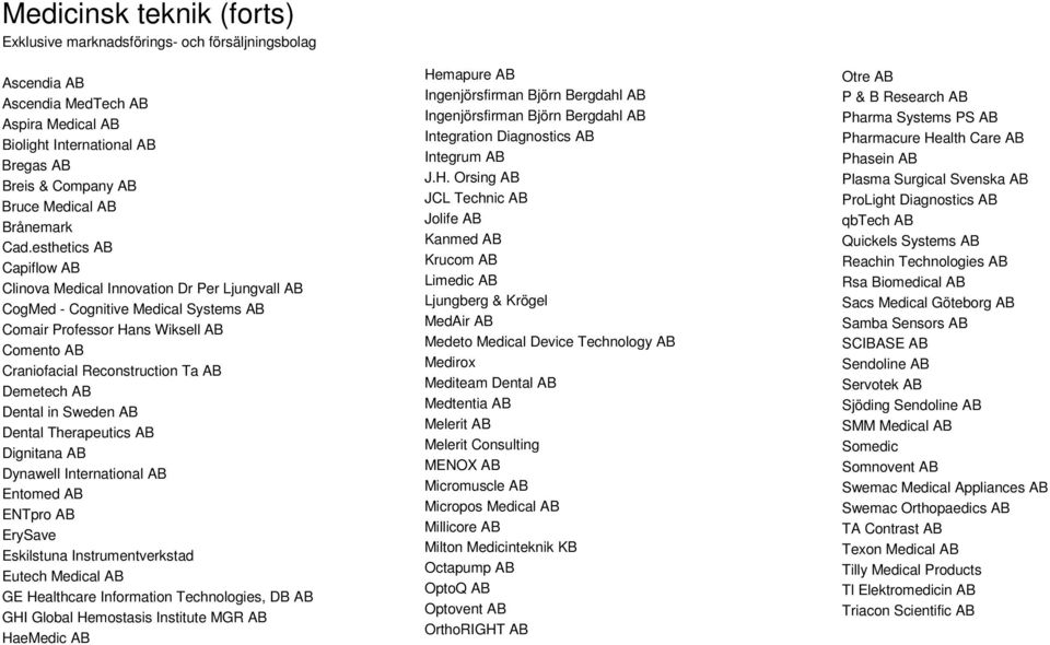 esthetics AB Capiflow AB Clinova Medical Innovation Dr Per Ljungvall AB CogMed - Cognitive Medical Systems AB Comair Professor Hans Wiksell AB Comento AB Craniofacial Reconstruction Ta AB Demetech AB