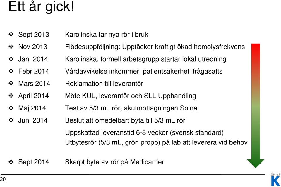 hemolysfrekvens Karolinska, formell arbetsgrupp startar lokal utredning Vårdavvikelse inkommer, patientsäkerhet ifrågasätts Reklamation till