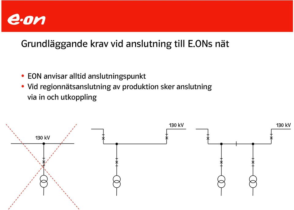 Vid regionnätsanslutning av produktion sker