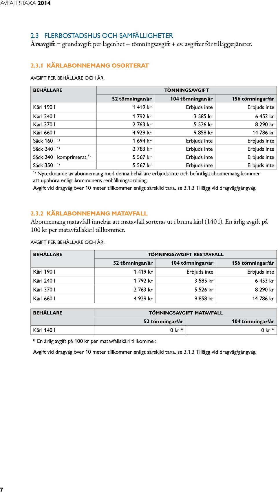 929 kr 9 858 kr 14 786 kr Säck 160 l 1) 1 694 kr Erbjuds inte Erbjuds inte Säck 240 l 1) 2 783 kr Erbjuds inte Erbjuds inte Säck 240 l komprimerat 1) 5 567 kr Erbjuds inte Erbjuds inte Säck 350 l 1)