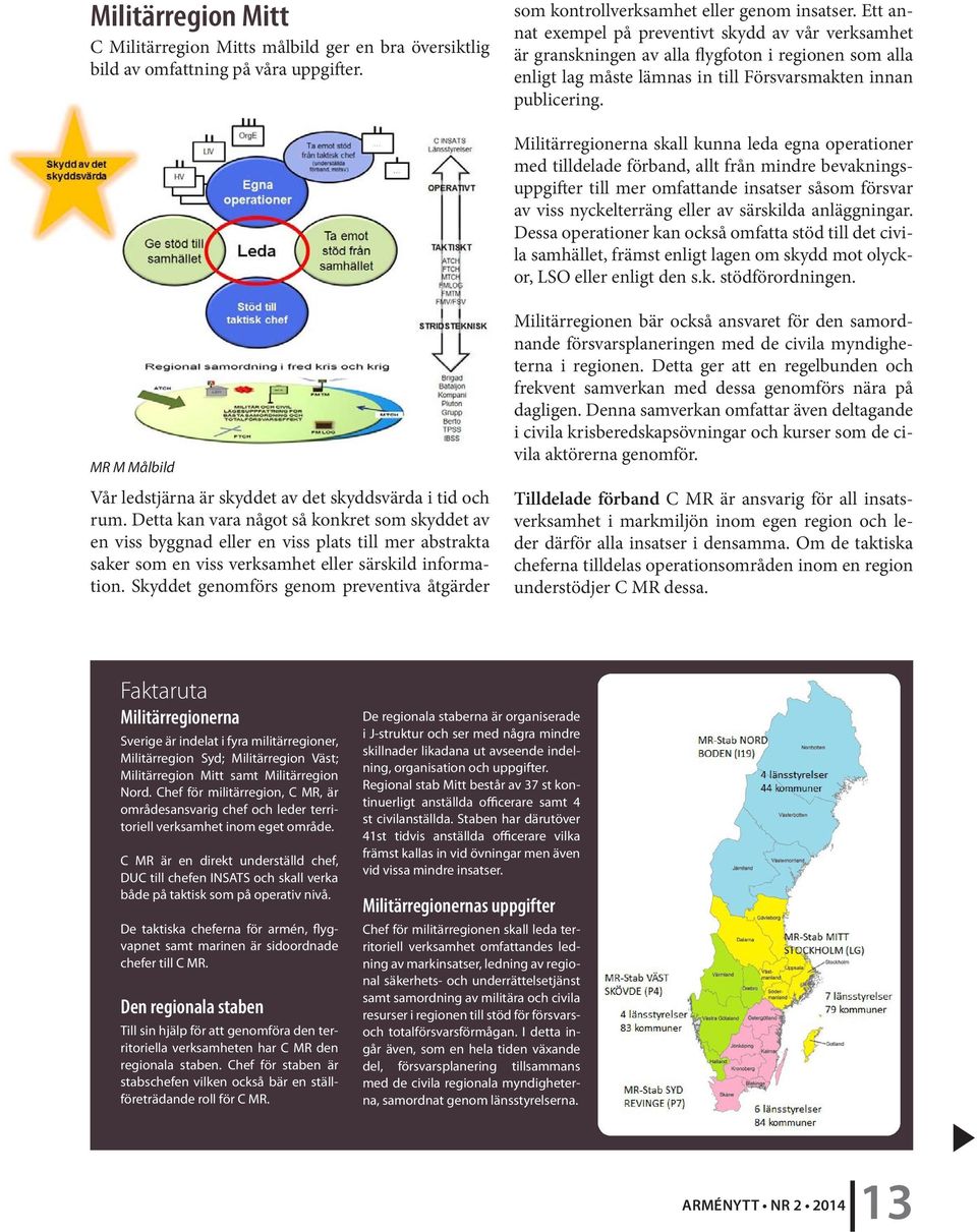 Militärregionerna skall kunna leda egna operationer med tilldelade förband, allt från mindre bevakningsuppgifter till mer omfattande insatser såsom försvar av viss nyckelterräng eller av särskilda