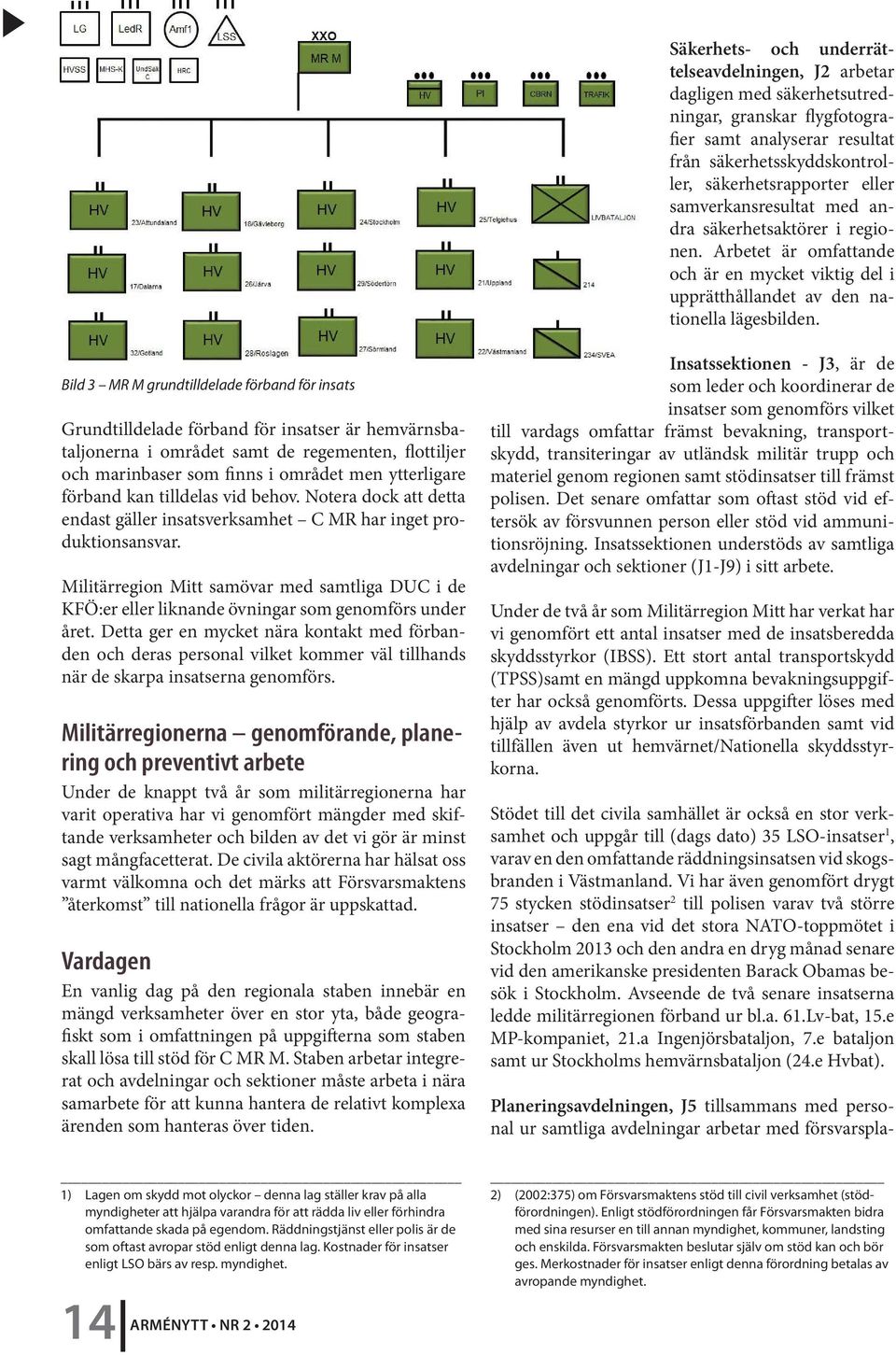 Bild 3 MR M grundtilldelade förband för insats Grundtilldelade förband för insatser är hemvärnsbataljonerna i området samt de regementen, flottiljer och marinbaser som finns i området men ytterligare