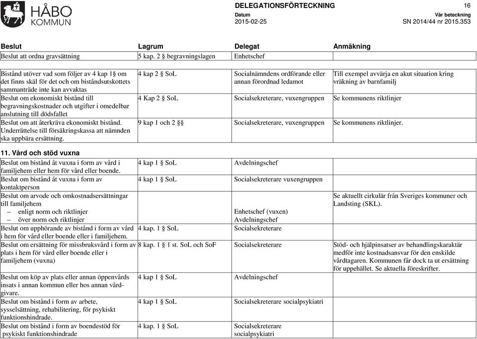 begravningskostnader och utgifter i omedelbar anslutning till dödsfallet Beslut om att återkräva ekonomiskt bistånd. Underrättelse till försäkringskassa att nämnden ska uppbära ersättning.