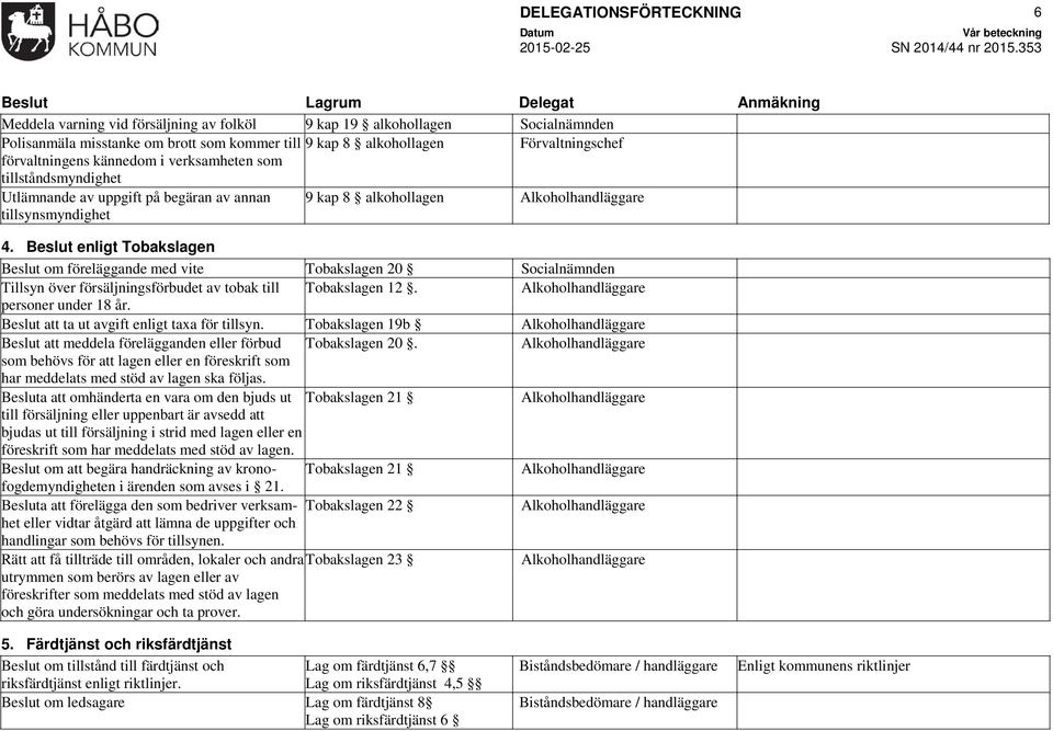 Beslut enligt Tobakslagen Beslut om föreläggande med vite Tobakslagen 20 Tillsyn över försäljningsförbudet av tobak till Tobakslagen 12. Alkoholhandläggare personer under 18 år.