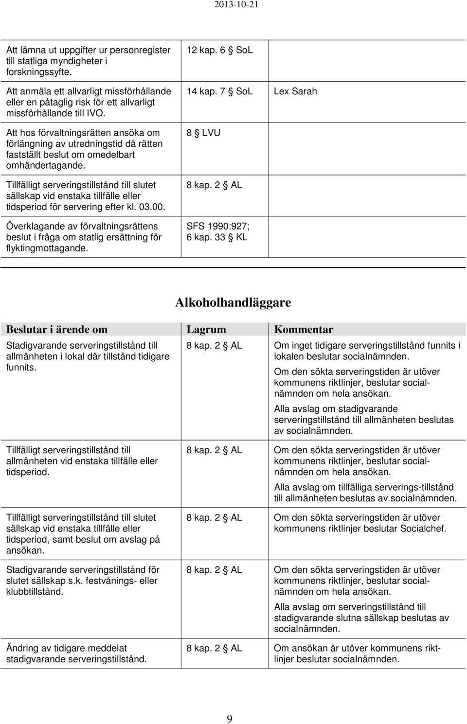 Tillfälligt serveringstillstånd till slutet sällskap vid enstaka tillfälle eller tidsperiod för servering efter kl. 03.00.