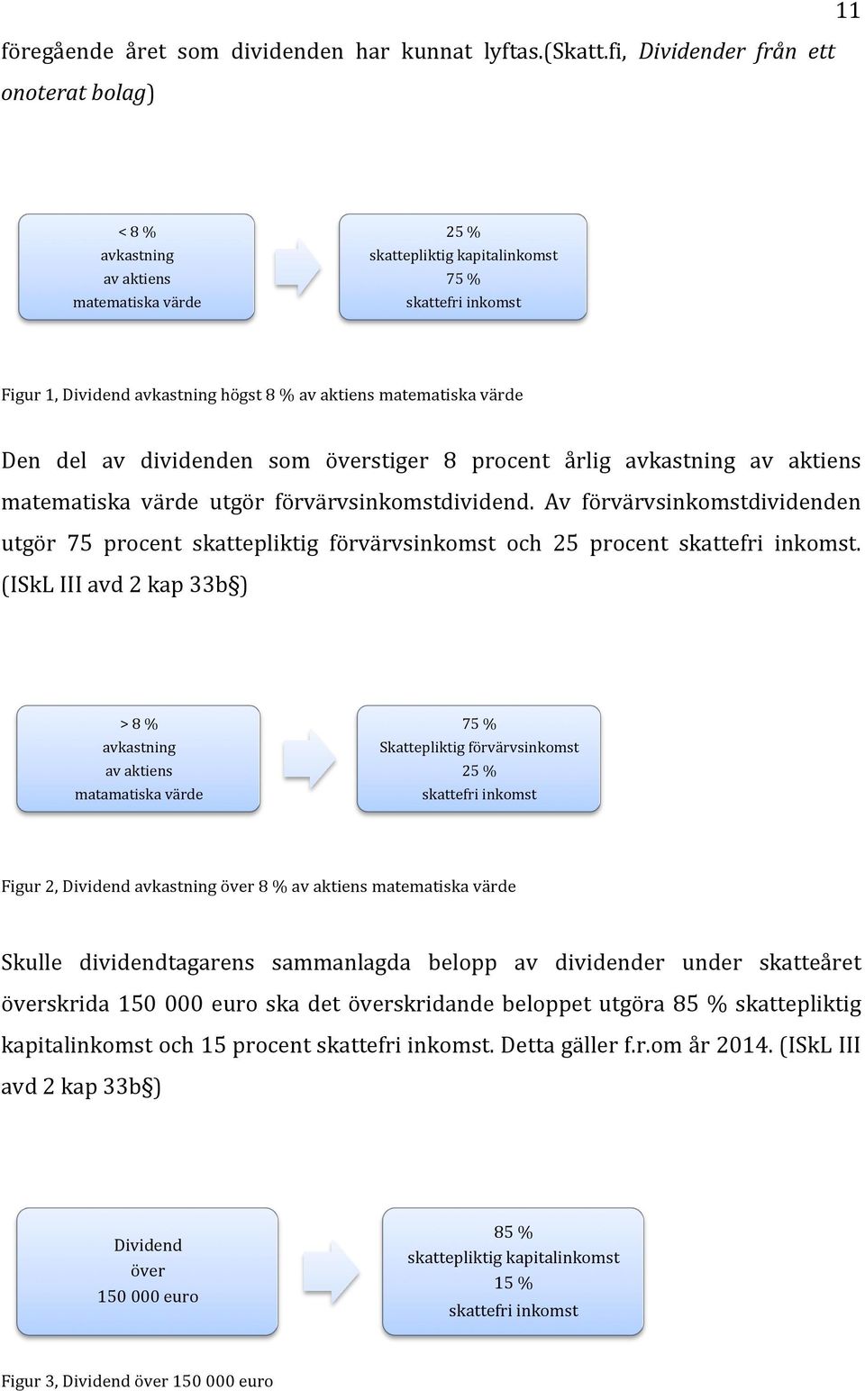 matematiska värde Den del av dividenden som överstiger 8 procent årlig avkastning av aktiens matematiska värde utgör förvärvsinkomstdividend.