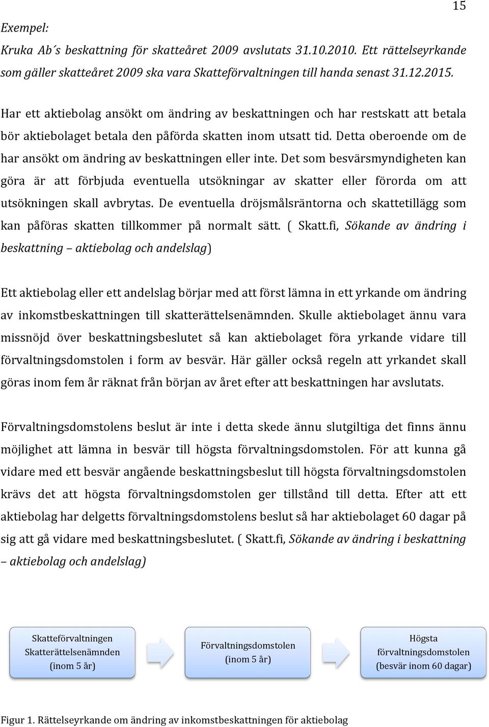 Detta oberoende om de har ansökt om ändring av beskattningen eller inte.