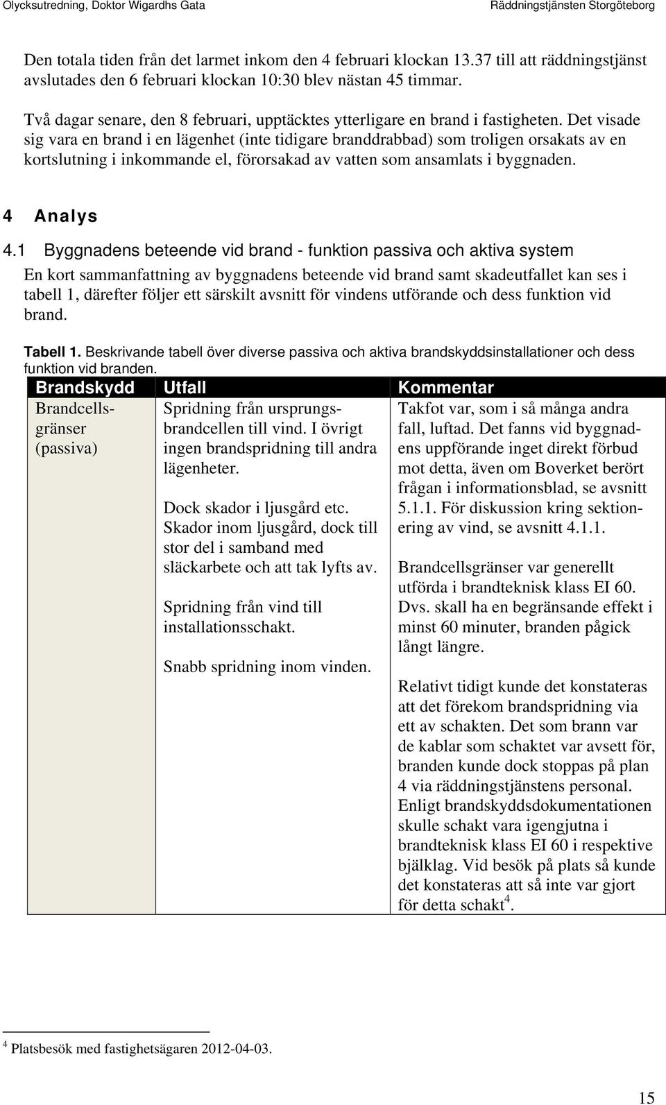 Det visade sig vara en brand i en lägenhet (inte tidigare branddrabbad) som troligen orsakats av en kortslutning i inkommande el, förorsakad av vatten som ansamlats i byggnaden. 4 Analys 4.