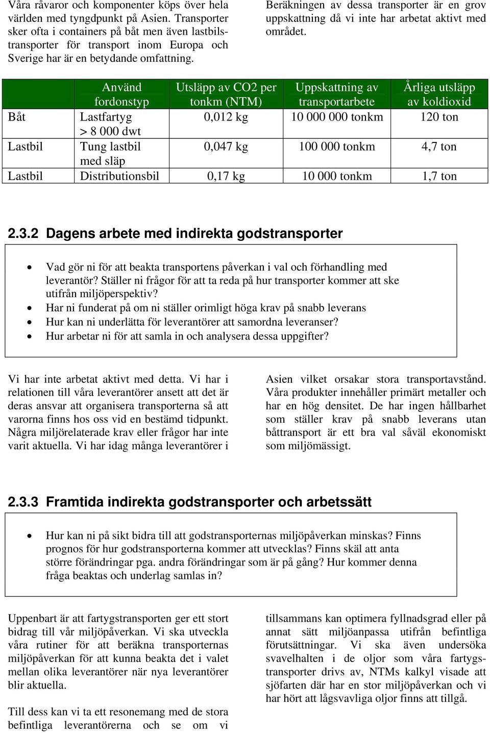 Beräkningen av dessa transporter är en grov uppskattning då vi inte har arbetat aktivt med området.