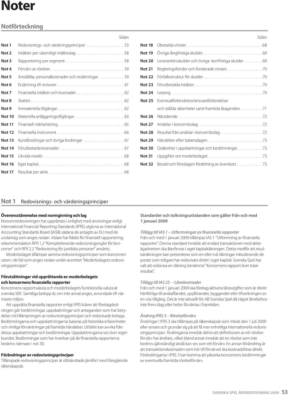 ........................ 61 Not 7 Finansiella intäkter och kostnader.................. 62 Not 8 Skatter................................... 62 Not 9 Immateriella tillgångar.