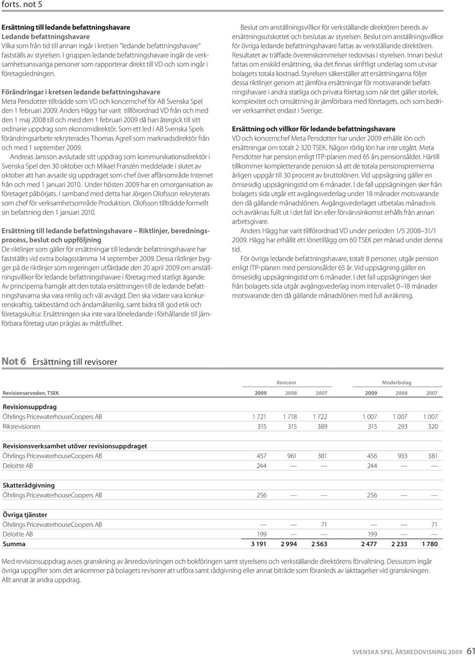 Förändringar i kretsen ledande befattningshavare Meta Persdotter tillträdde som VD och koncernchef för AB Svenska Spel den 1 februari 2009.