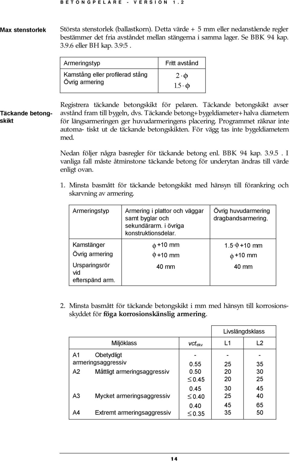 Täckande betongskikt avser avstånd ram till bygeln, dvs. Täckande betong+bygeldiameter+halva diametern ör längsarmeringen ger huvudarmeringens placering.