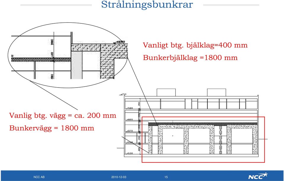 =1800 mm Vanlig btg. vägg = ca.