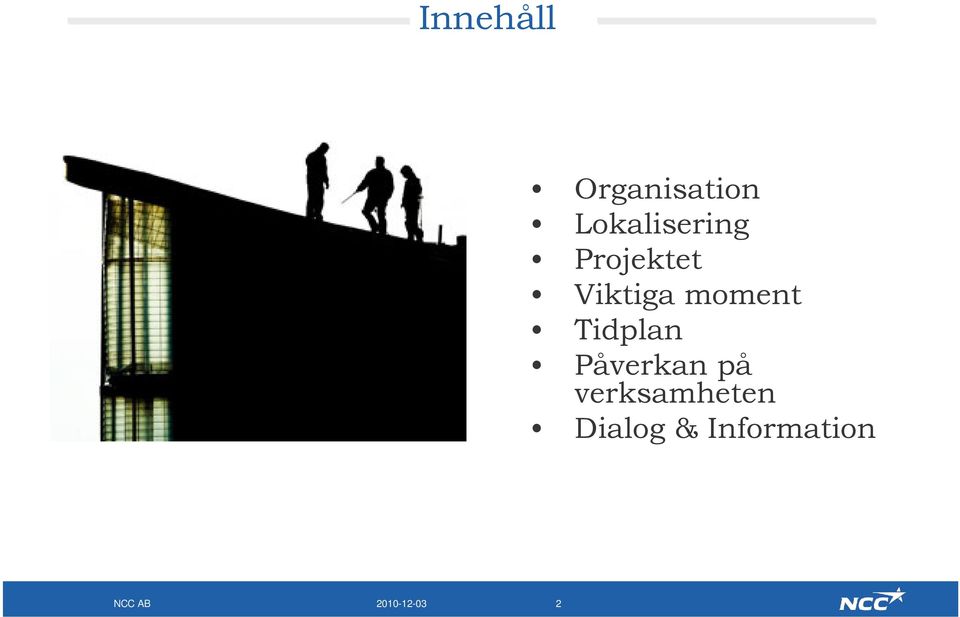 moment Tidplan Påverkan på