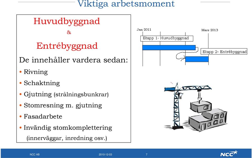 (strålningsbunkrar) Stomresning m.