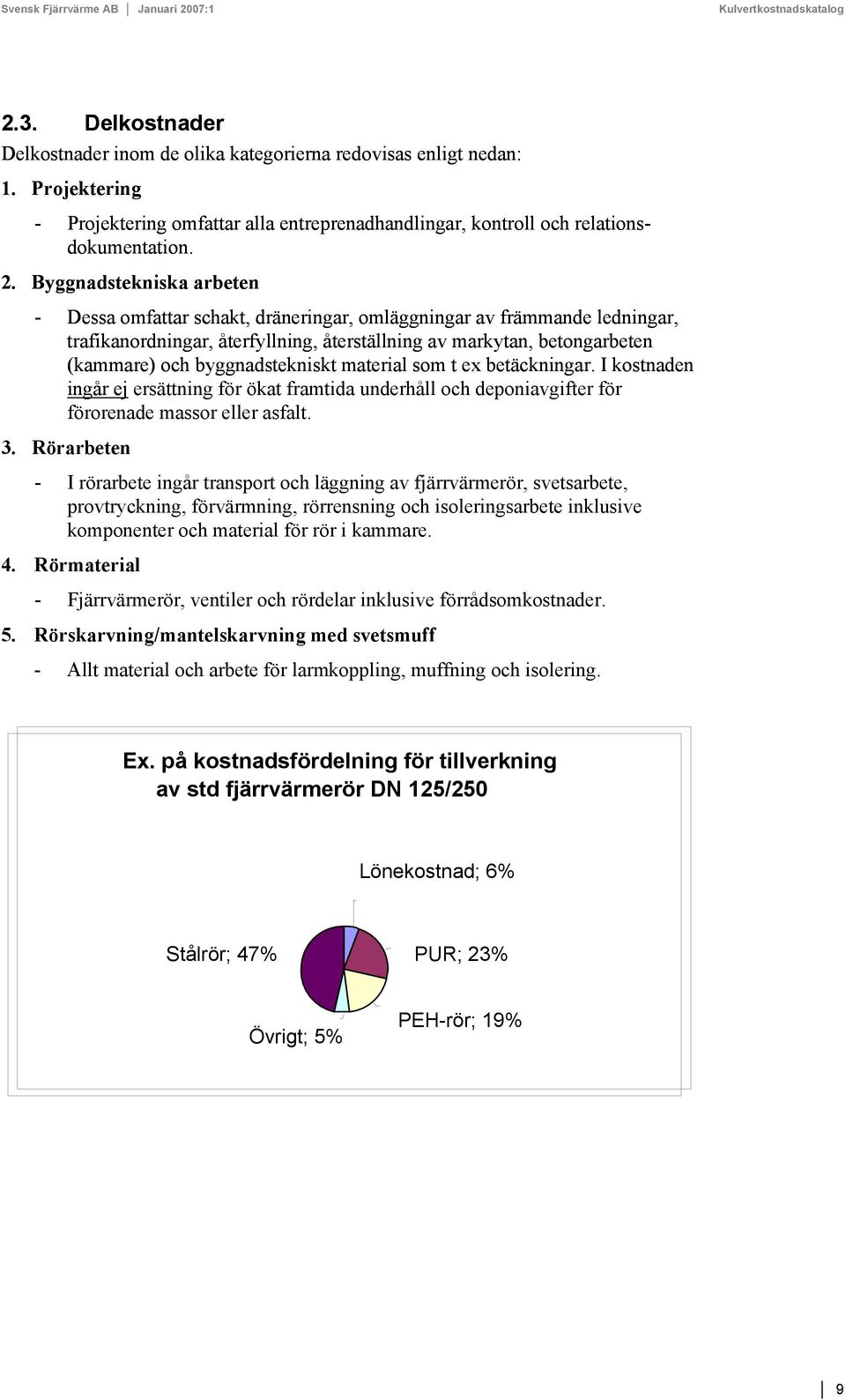 byggnadstekniskt material som t ex betäckningar. I kostnaden ingår ej ersättning för ökat framtida underhåll och deponiavgifter för förorenade massor eller asfalt. 3.