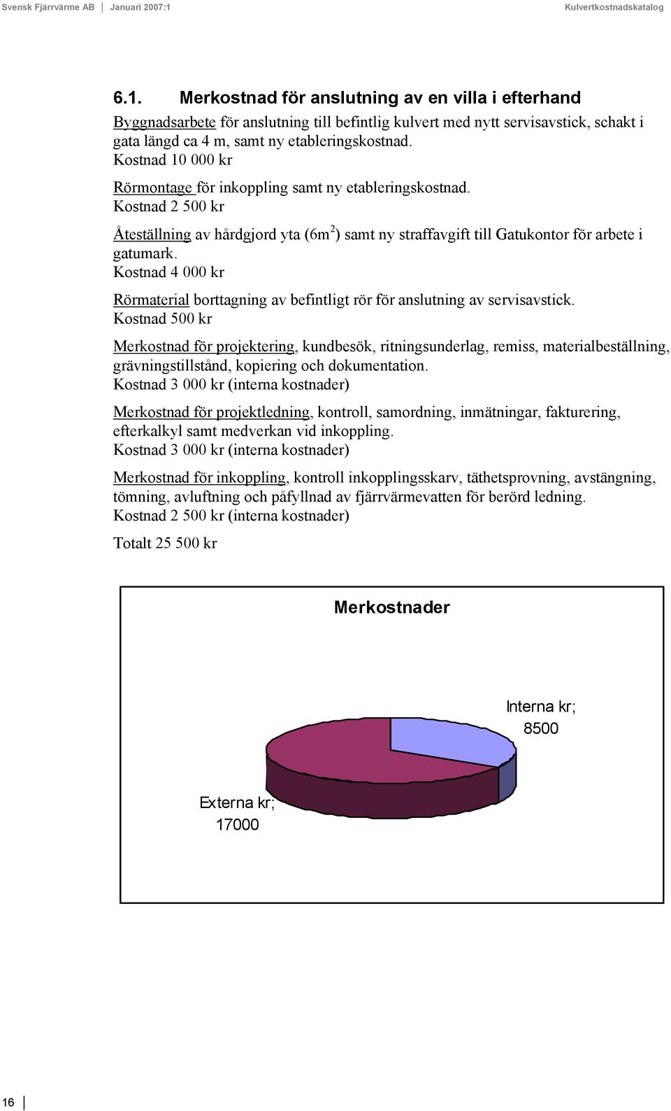 Kostnad 4 000 kr Rörmaterial borttagning av befintligt rör för anslutning av servisavstick.