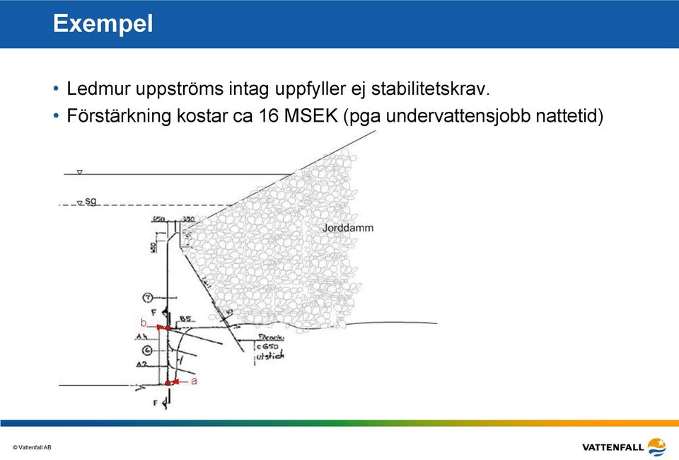 Förstärkning kostar ca 16 MSEK