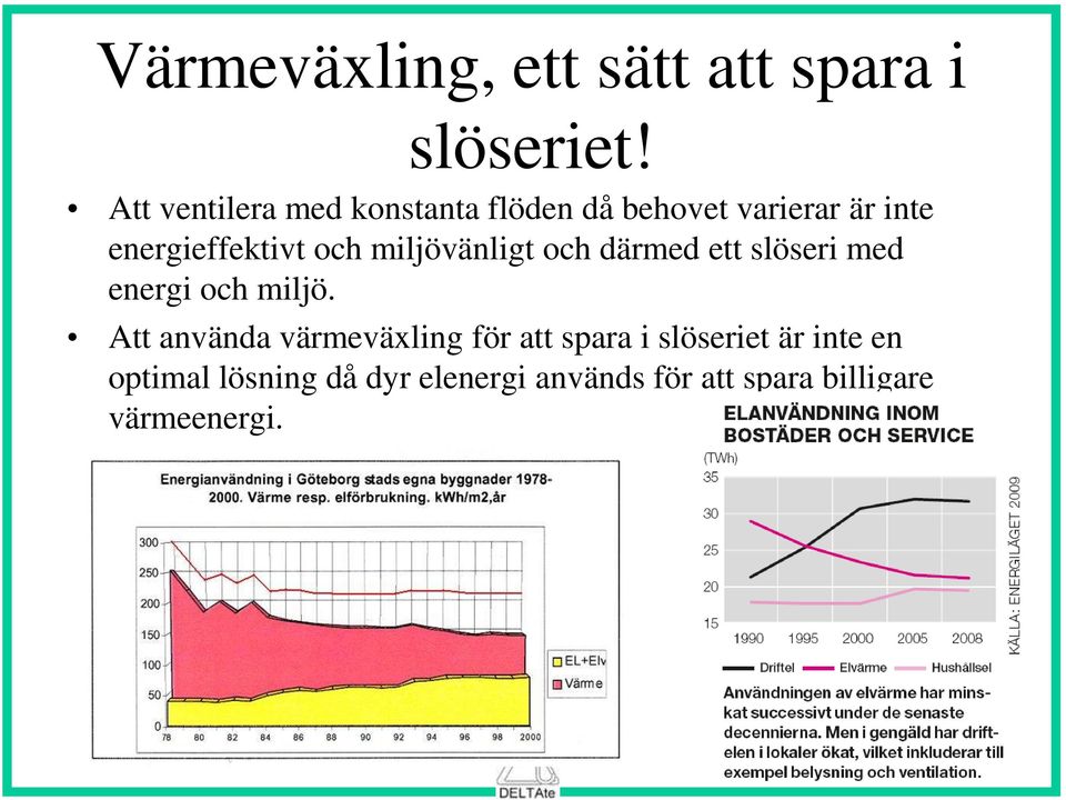 och miljövänligt och därmed ett slöseri med energi och miljö.