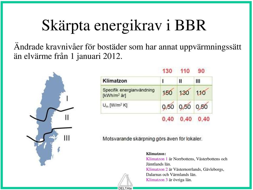 Klimatzon: Klimatzon 1 är Norrbottens, Västerbottens och Jämtlands län.