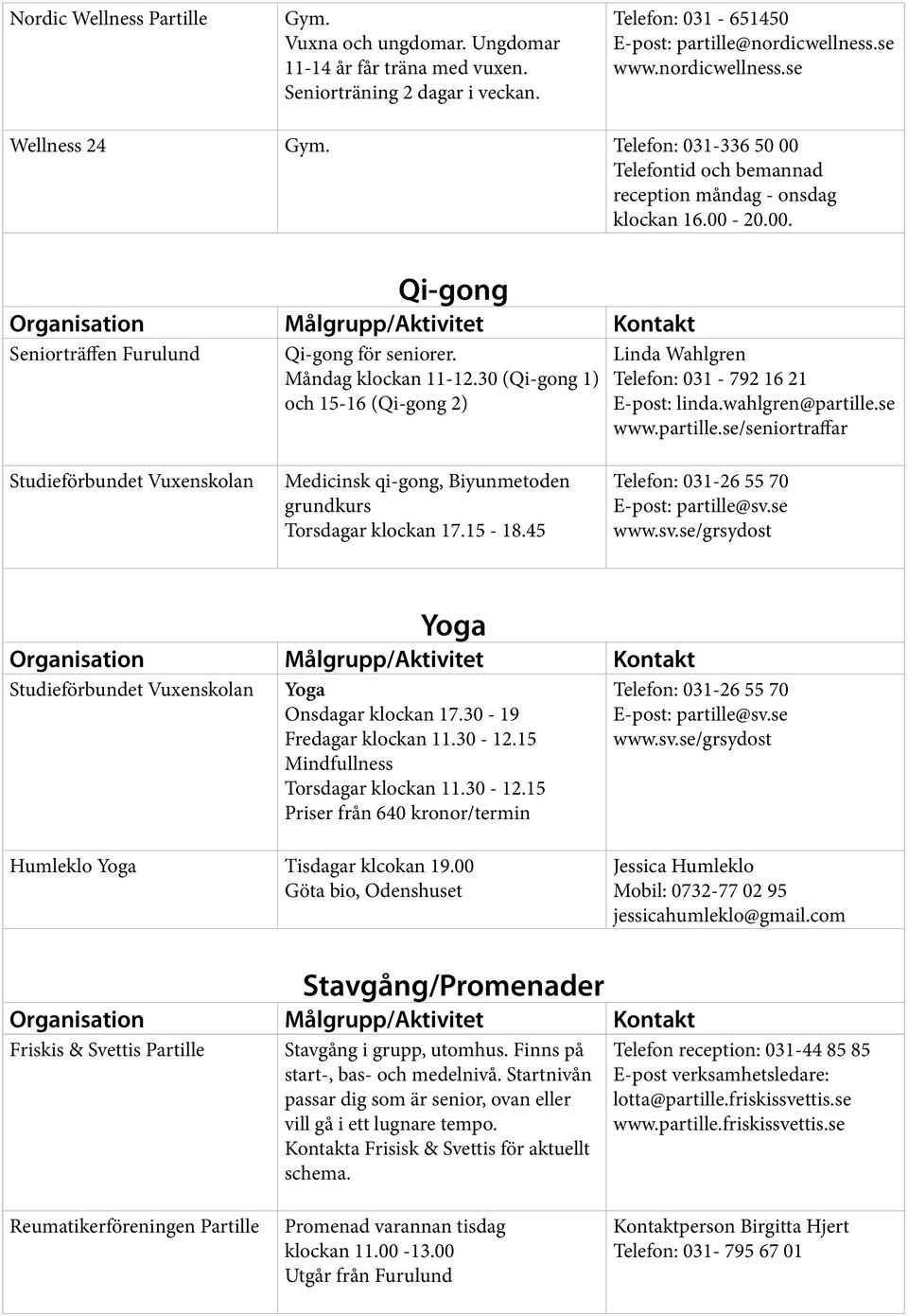 30 (Qi-gong 1) Telefon: 031-792 16 21 och 15-16 (Qi-gong 2) E-post: linda.wahlgren@partille.se www.partille.se/seniortraffar Studieförbundet Vuxenskolan Medicinsk qi-gong, Biyunmetoden grundkurs Torsdagar klockan 17.