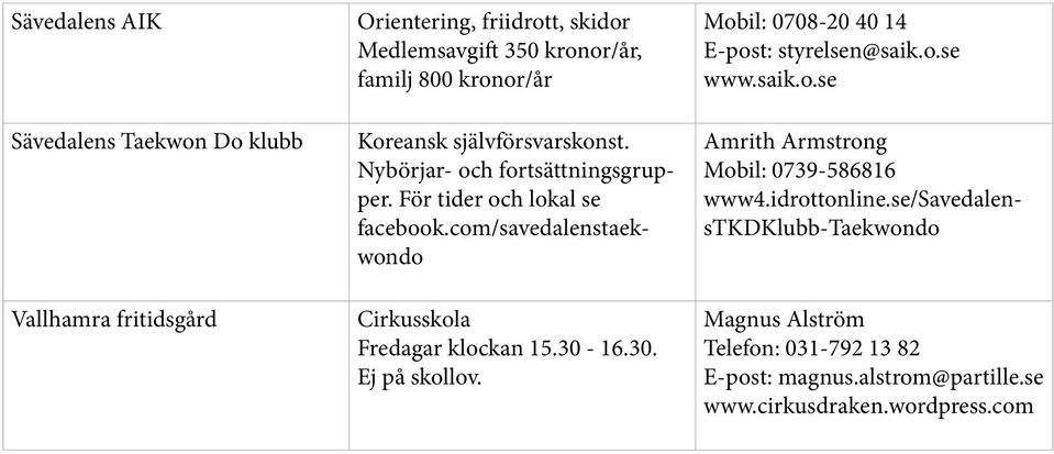 com/savedalenstaekwondo Cirkusskola Fredagar klockan 15.30-16.30. Ej på skollov. Mobil: 0708-20 40 14 E-post: styrelsen@saik.o.se www.saik.o.se Amrith Armstrong Mobil: 0739-586816 www4.