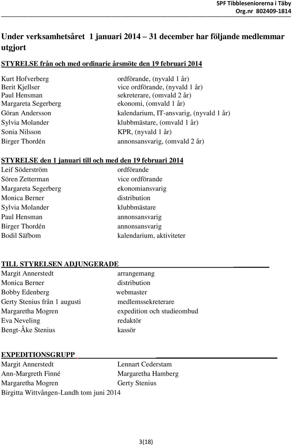 IT-ansvarig, (nyvald 1 år) klubbmästare, (omvald 1 år) KPR, (nyvald 1 år) annonsansvarig, (omvald 2 år) STYRELSE den 1 januari till och med den 19 februari 2014 Leif Söderström ordförande Sören